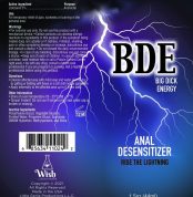 NewBDE-AnalDesens-1.5ozTubeNF2